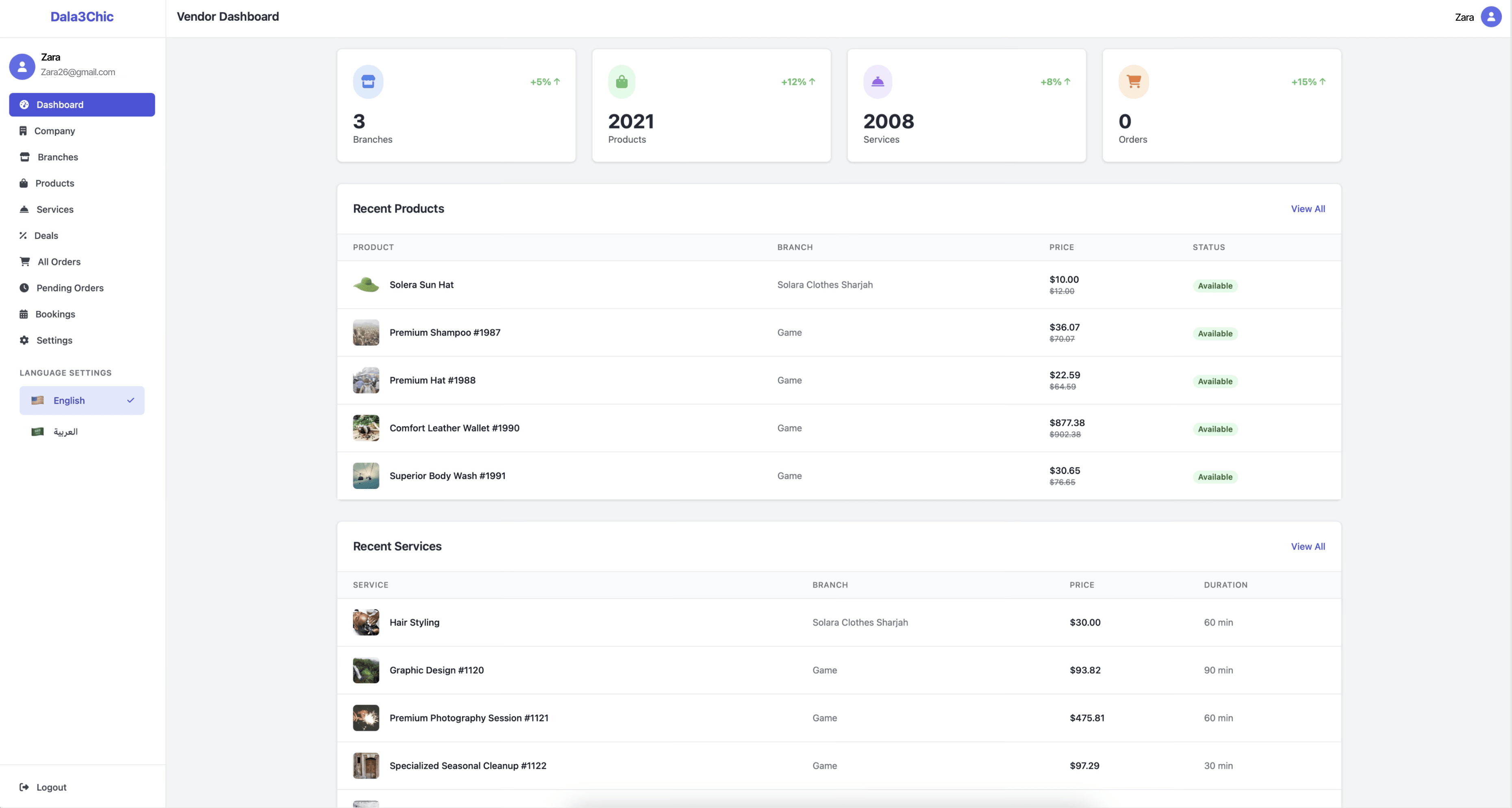 Dala3Chic Vendor Dashboard